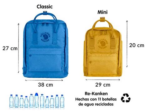 ¿qué cabe en una mochila .